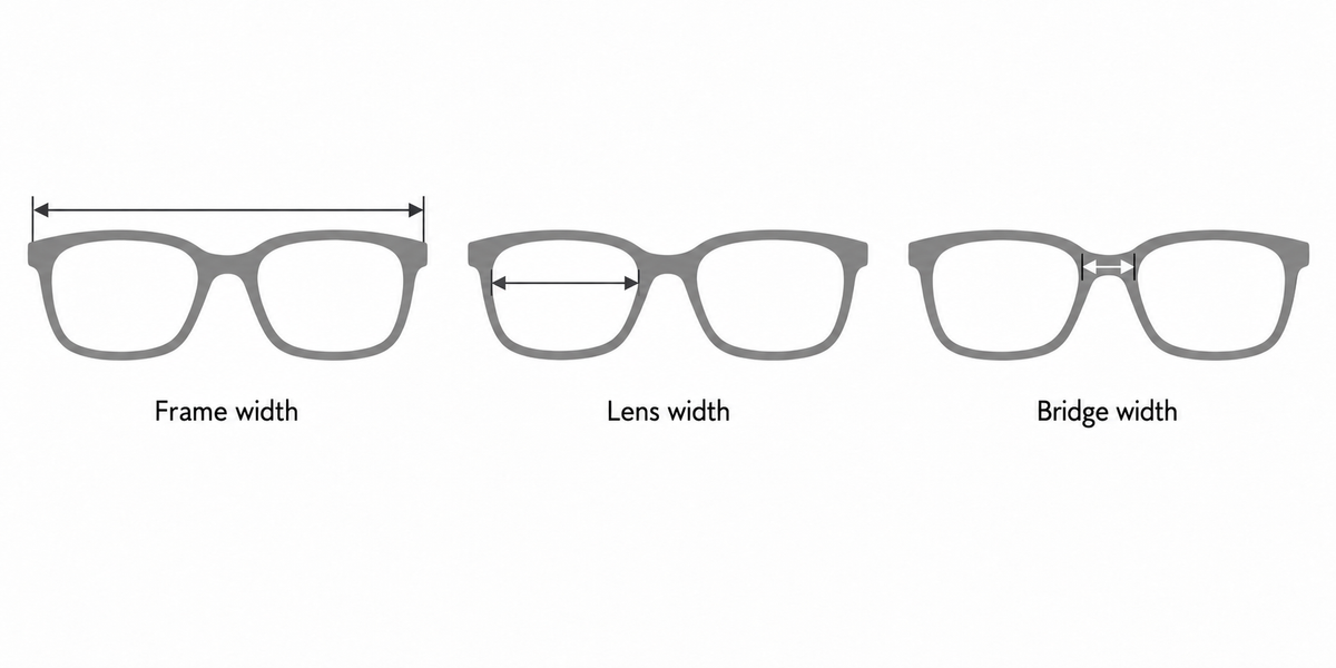 Generic gray eyeglasses measurement illustration with three views and labeled measurement arrows