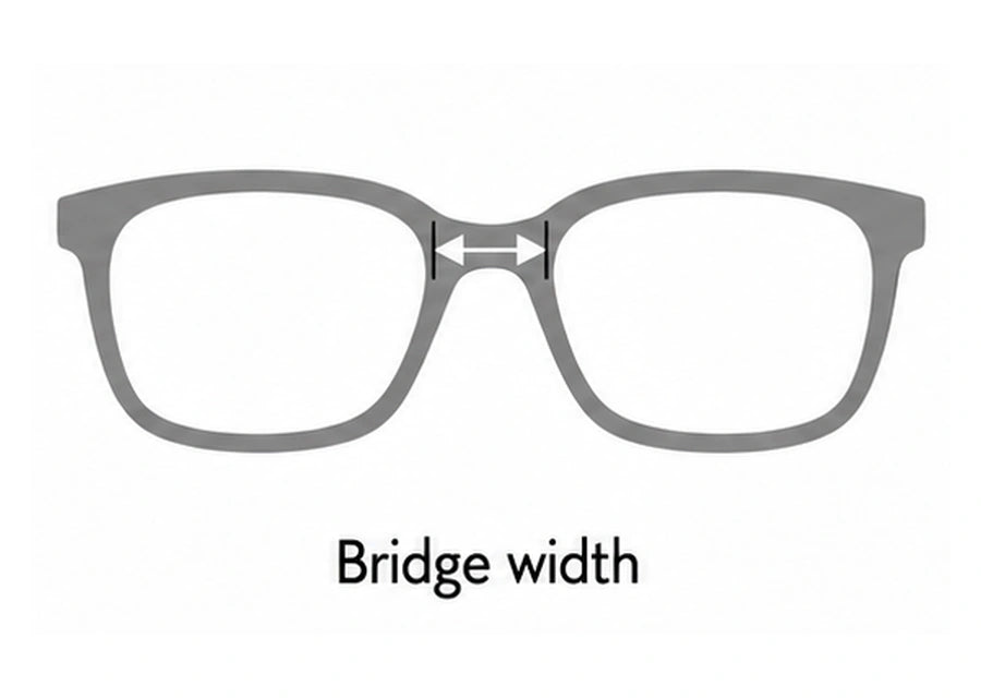 Bridge width