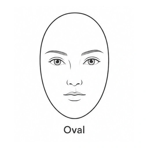 Oval face shape illustration
