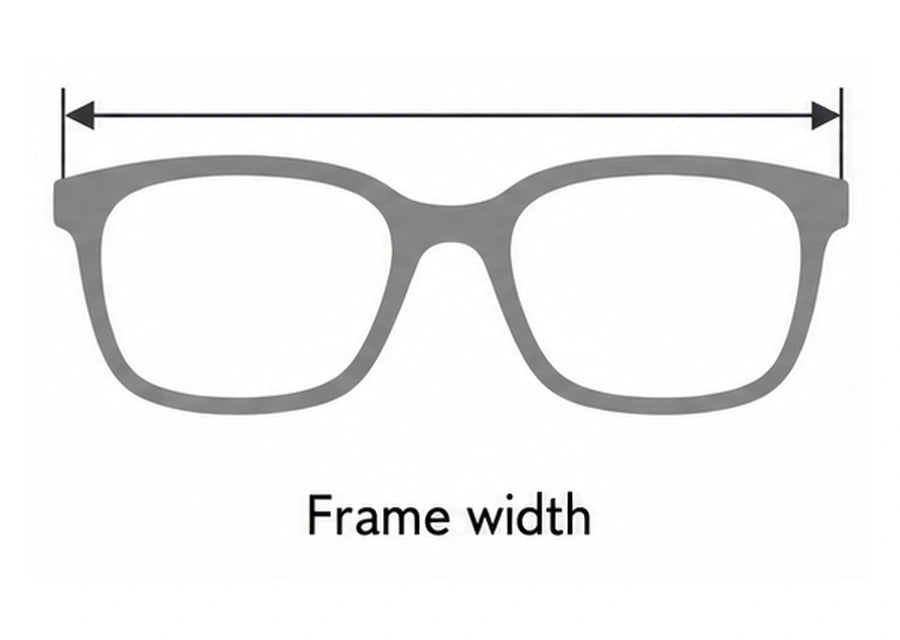 Total frame width