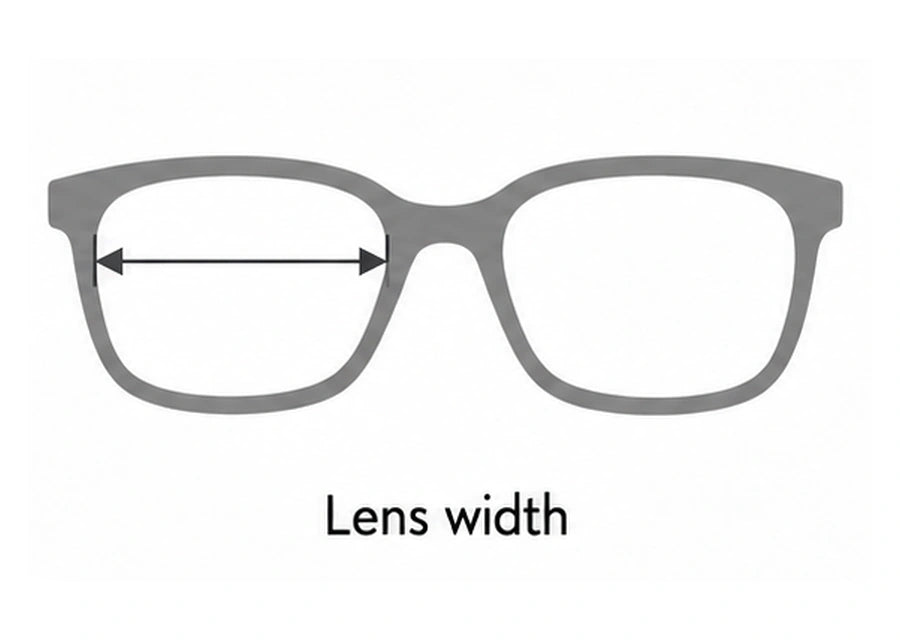 Lens width